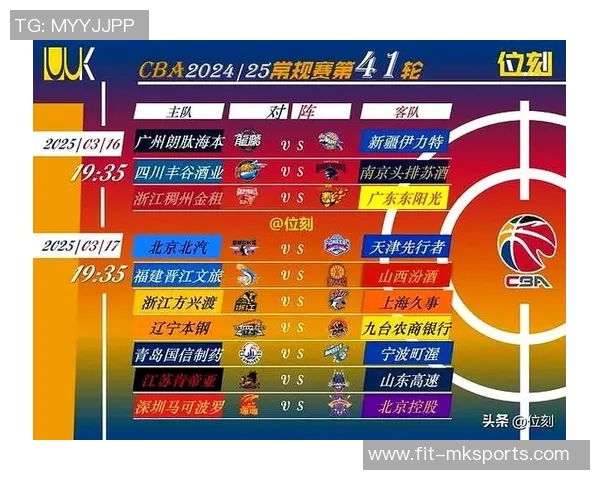 CBA季后赛形势日趋明朗北控上海已难阻广州晋级 CBA季后赛形势日趋明朗北控上海已难阻广州晋级