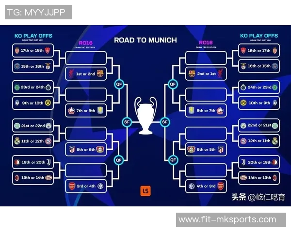 欧冠前瞻:八大豪门新赛季谁主沉浮 欧冠前瞻:八大豪门新赛季谁主沉浮
